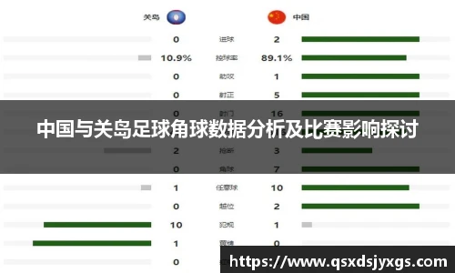 中国与关岛足球角球数据分析及比赛影响探讨